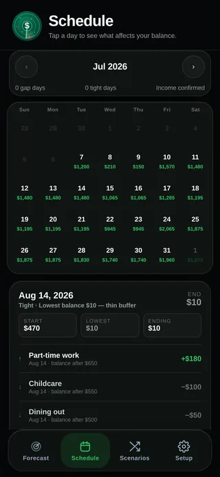 CashGapRadar day detail with scheduled income, payments, and running balance